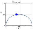 Phasor1.png